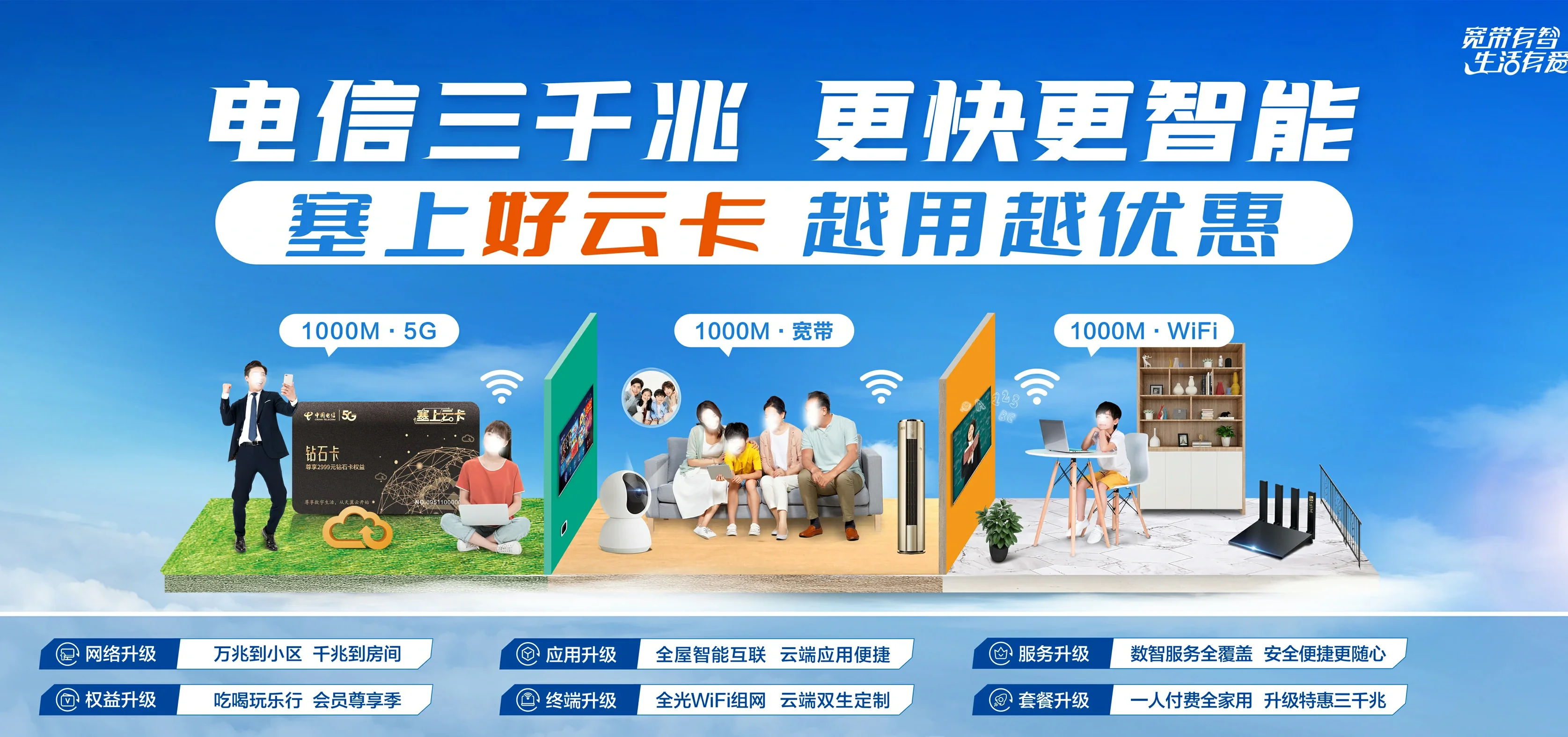 中国电信 朝阳电信宽带 宽带套餐